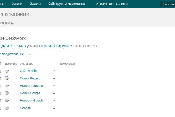 Кракен даркнет поддержка