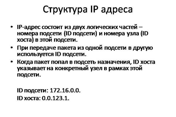 Кракен сайт krknwebs