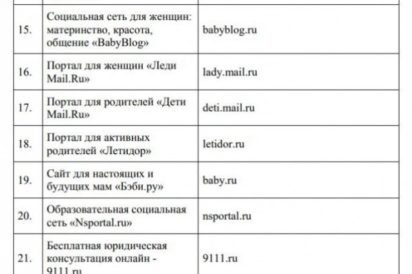 Что вместо гидры