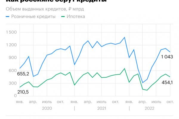 Кракен оригинальная ссылка для тор